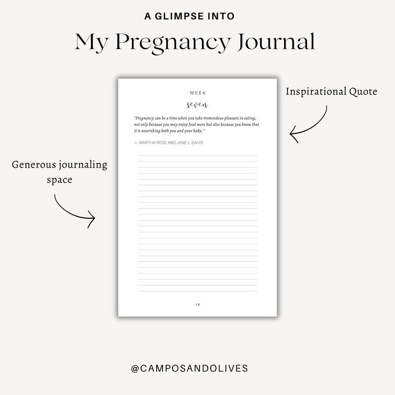 May include: A white page from a pregnancy journal titled A GLIMPSE INTO My Pregnancy Journal. The page displays WEEK seven, an inspirational quote by Martha Rose and Jane L. Davis, horizontal lines for writing, and the handle @CAMPOSANDOLIVES.