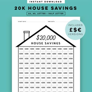 Rastreador de economia residencial 20K para impressão, inserções de planejador de rastreamento de economia residencial A5, A4, meia-letra e carta em PDF, modelo para download instantâneo