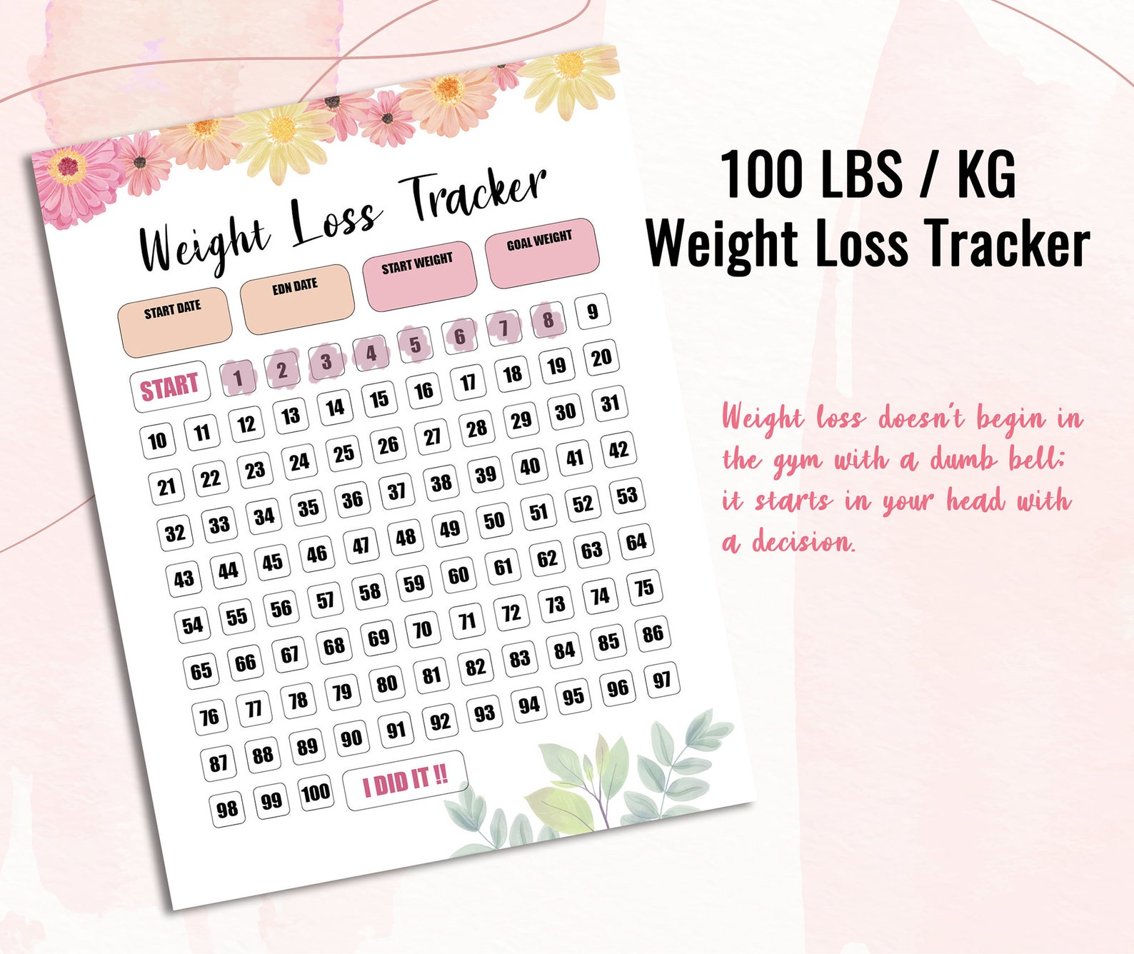 Weight Loss Journey Poster Weight Loss Tracker Weight Log Etsy