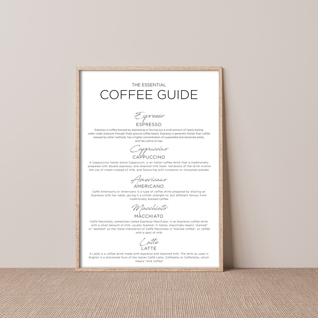Coffee Guide Wall Art Posters Print Minimal Kitchen Decor - Etsy Österreich