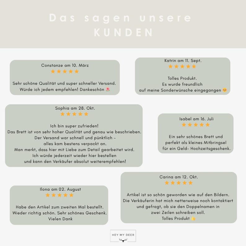 May include: Image of customer reviews in German. The reviews are in gray boxes with star ratings and text. The text includes phrases like "super zufrieden" and "Tolles Produkt". The logo "HEY MY DEER" is at the bottom.