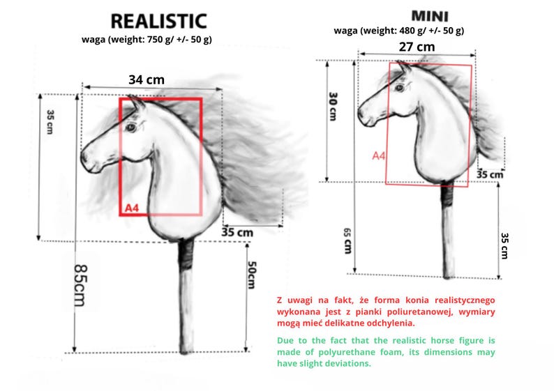 Może przedstawiać: Schemat dw&oacute;ch gł&oacute;w koni zabawkowych na patykach, oznaczonych jako "Realistyczny" i "Mini". Wersja Realistyczna ma 85 cm wysokości, 34 cm szerokości i waży 750 g. Wersja Mini ma 65 cm wysokości, 27 cm szerokości i waży 480 g.