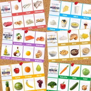 Cartes d'images imprimables des groupes d'aliments en allemand (48 cartes) | Lebensmittelgruppen Bildwortkarten | Nutrition