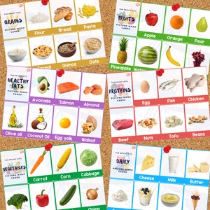 Food Groups Printable Picture-Word Cards Set (48 cards) | Food Flashcards | Educational Flashcards Set | Homeschool | Preschool |Pre-K