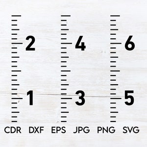 Wachstumstabelle svg, Wachstumslineal svg, Wandlineal svg, Messlatte print, Messlineal png