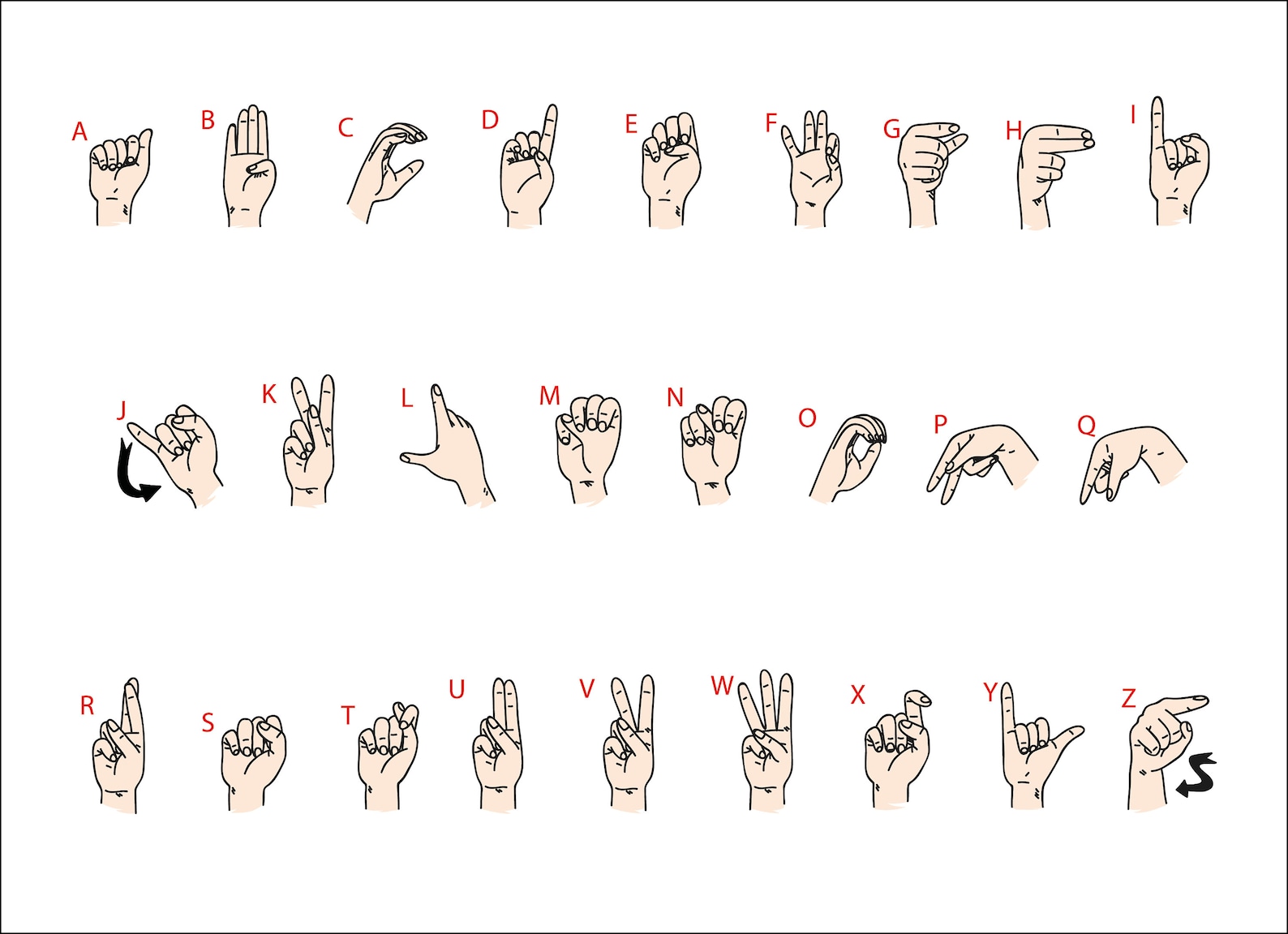 American Sign Language Asl Complete Alphabet and Numbers PNG SVG DXF ...