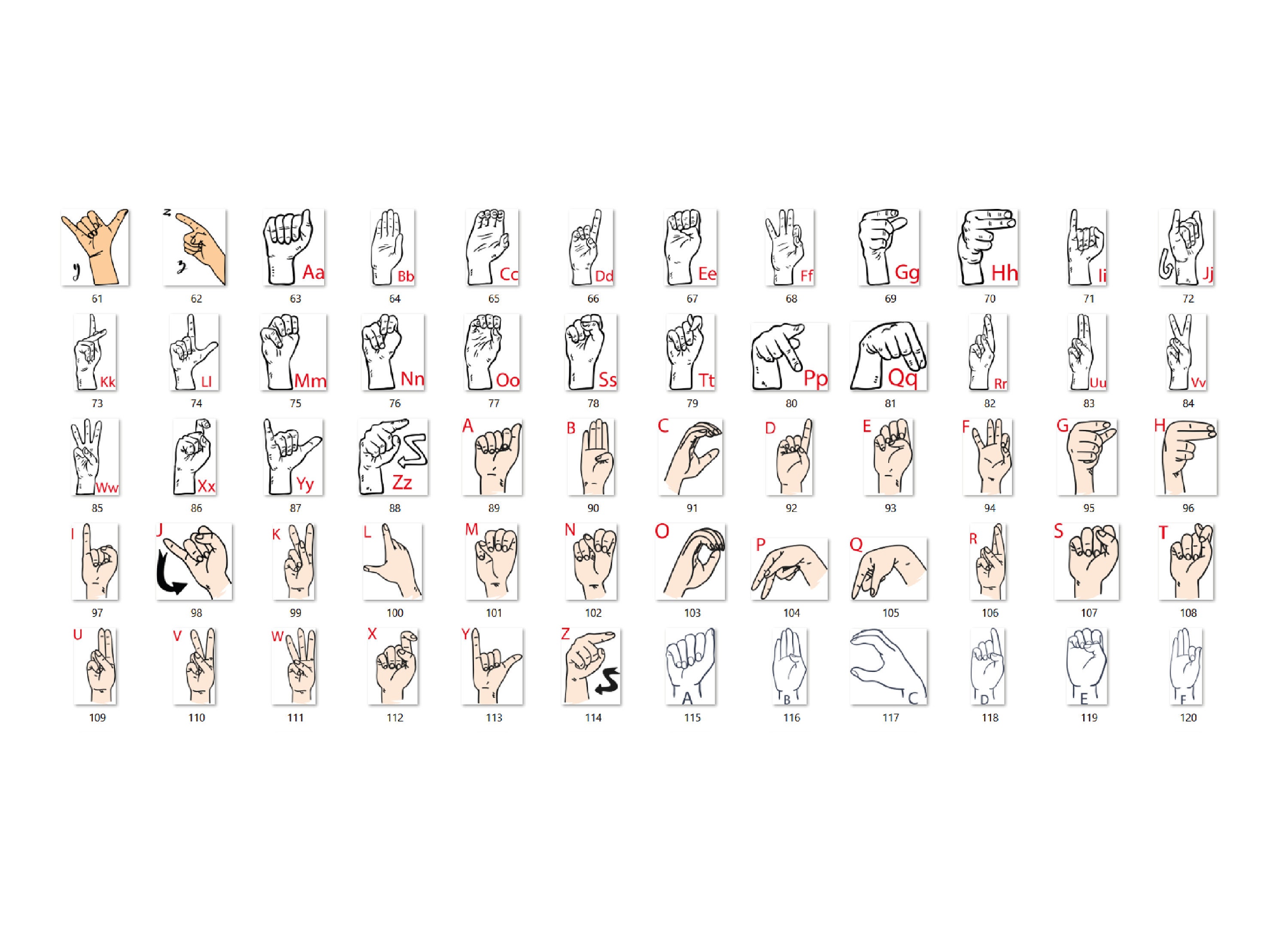 American Sign Language Asl Complete Alphabet and Numbers PNG SVG DXF ...