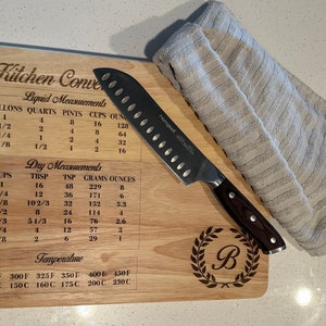 Kitchen Conversions Cutting Board