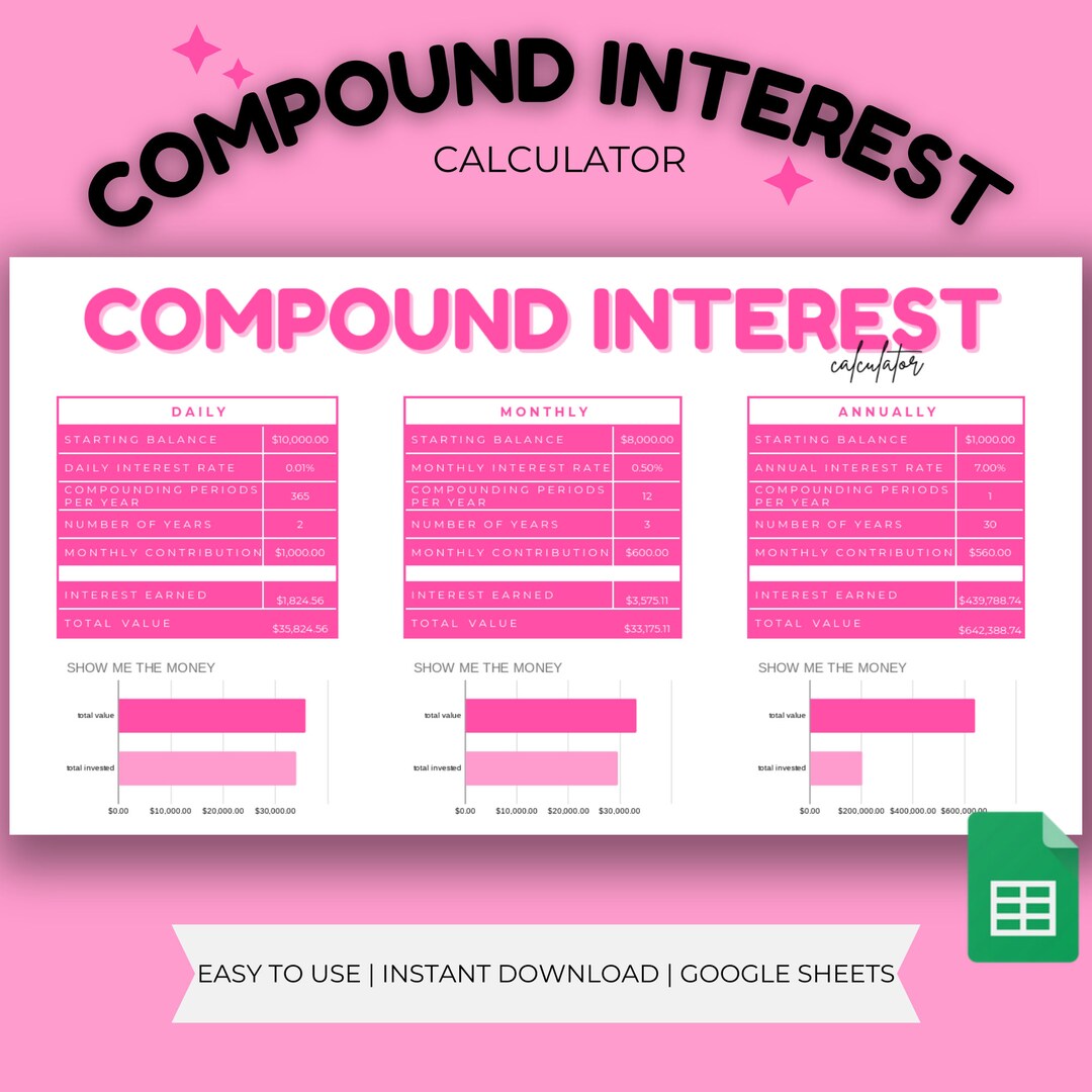 Compound Interest Calculator -precise Financial Planning Tool for ...