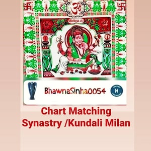 Marriage Matching; Matching Natal Charts for Marriage/ Relationship/Synastry/ Kundali Milan