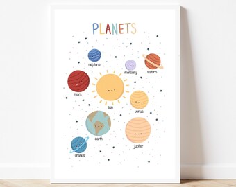 Space Poster, Solar System Print, Montessori Print, Scandi Nursery ...