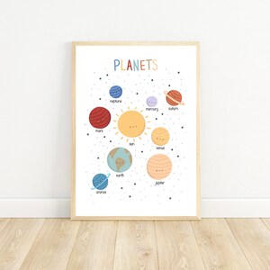 Planets Print, Solar System Print, Space Nursery Print, Nursery Wall ...