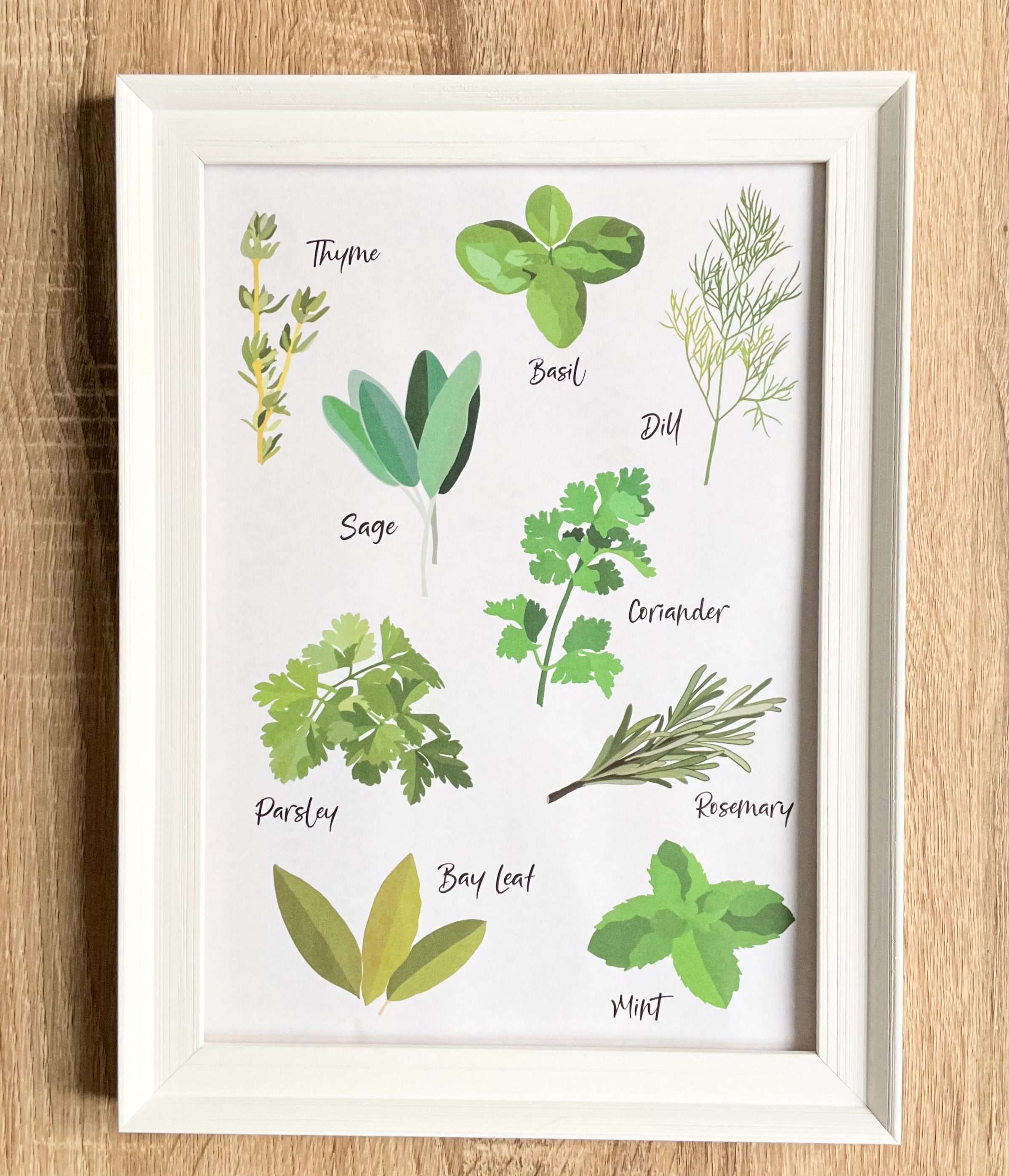 Herbs Print Kitchen Wall Decor Kitchen Wall Art Herbs Etsy