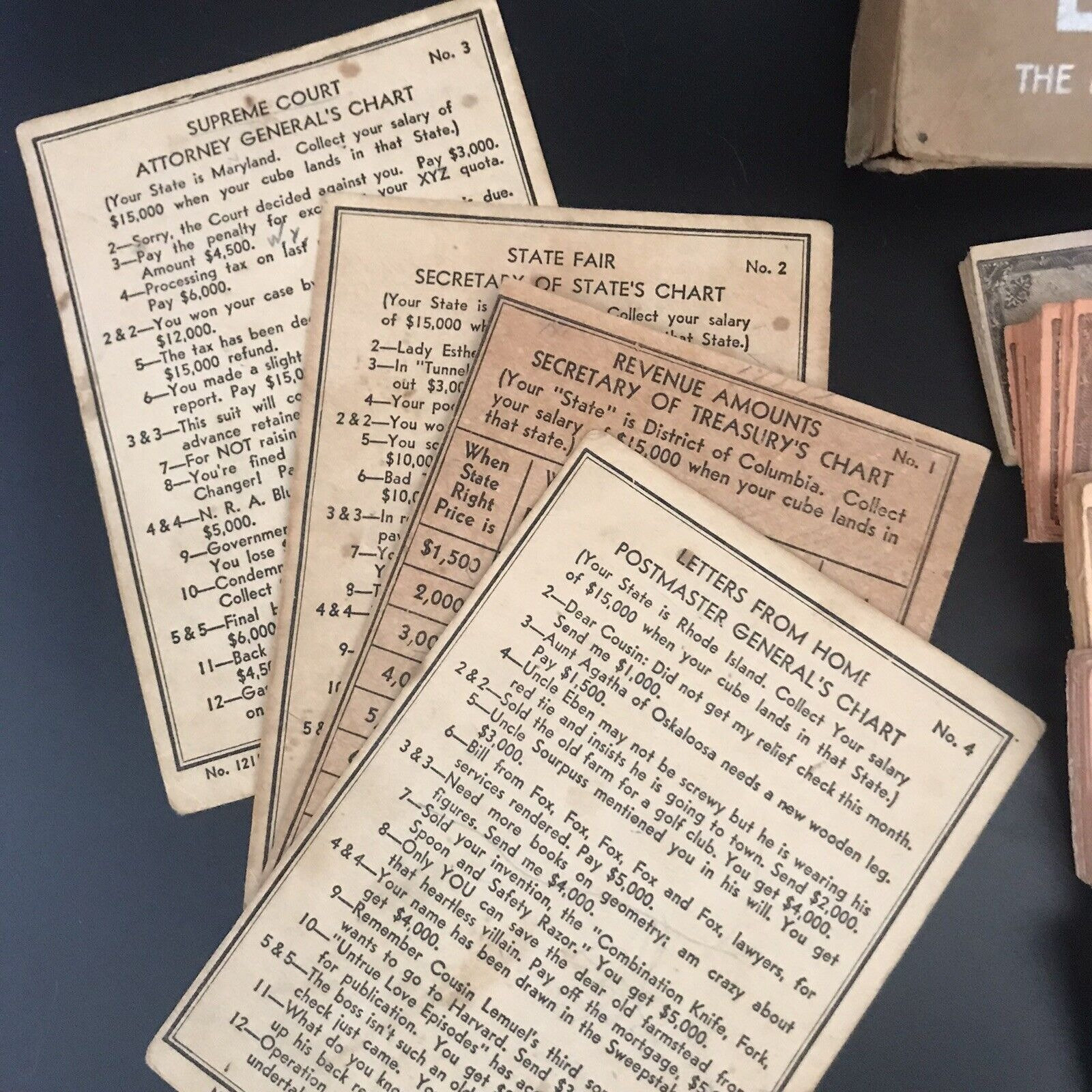 Transogram 1936 Transogram Big Business Game Pieces Money Instructions - Etsy