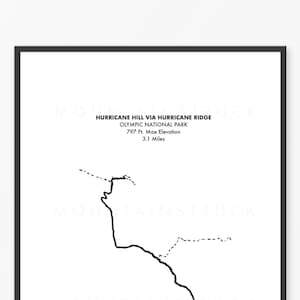 HURRICANE HILL via Hurricane Ridge Trail 8"x10" routekaart, maximale hoogte (voet) en afstand (mijl)