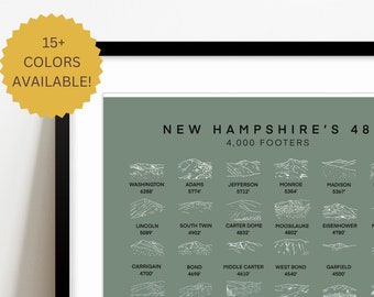 New Hampshire’s 48 | Personalize | 4,000 Fters | Mt. Washington | White Mountains| New England | Appalachian | Original, Modern Glicée Print