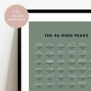 The 46 | ADK | Personalized | Adirondack Mountains Elevation| High Peaks |Upstate New York | 46er Gift | Original, Modern Glicée Print