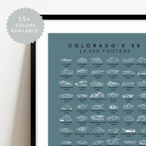 58 COLORADO | Personnalisé | 14 000 pieds | Cadeau pour randonneur de 14 ans | Chaîne de montagnes de San Juan | Impression Glicée originale et moderne