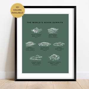 WORLD&#39;S SEVEN SUMMITS | Mount Everest | Denali | Kilimanjaro | Minimalist Mountains | Original Mountain Artwork