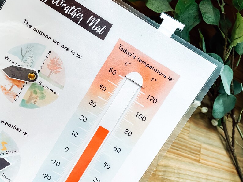 May include: A weather mat with a circular chart showing the four seasons and a thermometer with a slider to indicate the temperature in degrees Celsius and Fahrenheit. The slider is set to 50 degrees Celsius and 120 degrees Fahrenheit.