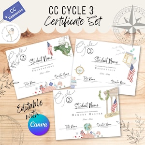 Certificado CC Ciclo 3 editable: Fundamentos, Fundamentos, Memoria (Plantillas de Canva)