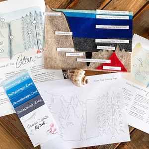 Ocean Science Ressourcen Pack // Homeschool Ressourcen // Ozeanzonen // Merkmale des Meeresbodens // Daumenkino // Poster // Filzvorlage