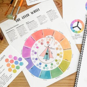 Color Theory Printable for Kids | Color Wheel & Color Mixing Workbook image 7