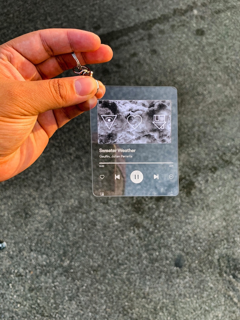 Album Cover Keychain Etsy