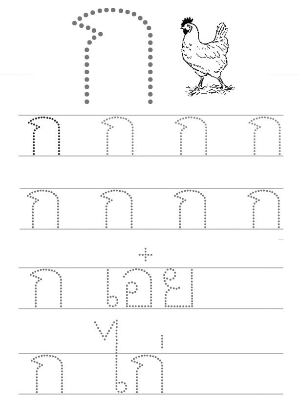 Thai Alphabet Printable PDF Thai Consonants Korkaihornokhuk Etsy
