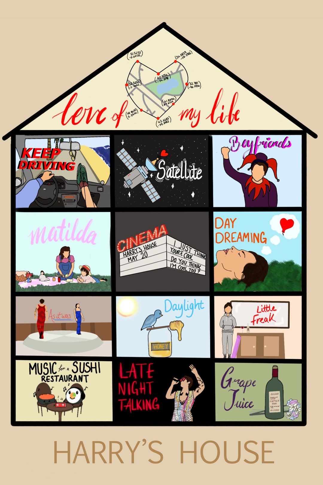 Harrys House Songs Illustration Prints Etsy