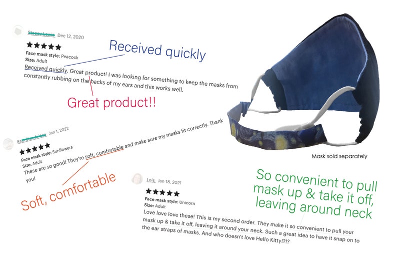 May include: Five-star reviews for a face mask with a blue and white print. The reviews highlight the product's comfort, fit, and ease of use. The text "Received quickly. Great product!" and "Soft, comfortable" are highlighted in the image.
