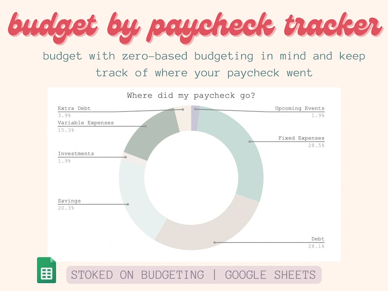2-in-1: Budget by Paycheck and Variable Expense Tracker - Google ...