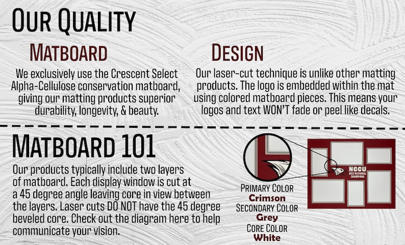 May include: A diagram showing the construction of a custom matted frame. The mat board is made of two layers with a 45-degree angle cut to create a beveled edge. The primary color is crimson, the secondary color is grey, and the core color is white. The text "NCCU" is visible in the image.