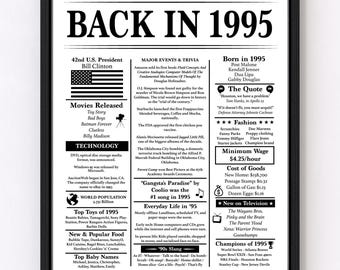 Póster de cumpleaños de 1995 editable - De vuelta a 1995 - Datos curiosos de 1995 - Curiosidades - Letrero de cumpleaños de 1995 - Nacido en 1995 - Regalo para él/ella - Personalizable
