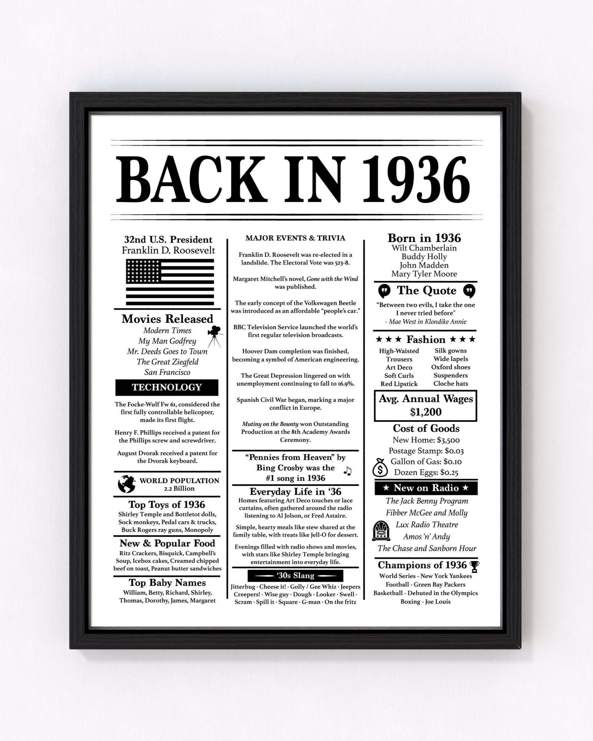 Back In 1936 1936 90th Birthday Poster Editable - Back in 1936 - Fun Facts 1936 ...