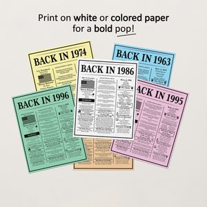 Póster editable del 30.º cumpleaños de 1996 - En 1996 - Datos curiosos de 1996 - Trivialidades - Letrero de cumpleaños de 1996 - Nacido en 1996 - Regálale algo - Personalízalo imagen 3
