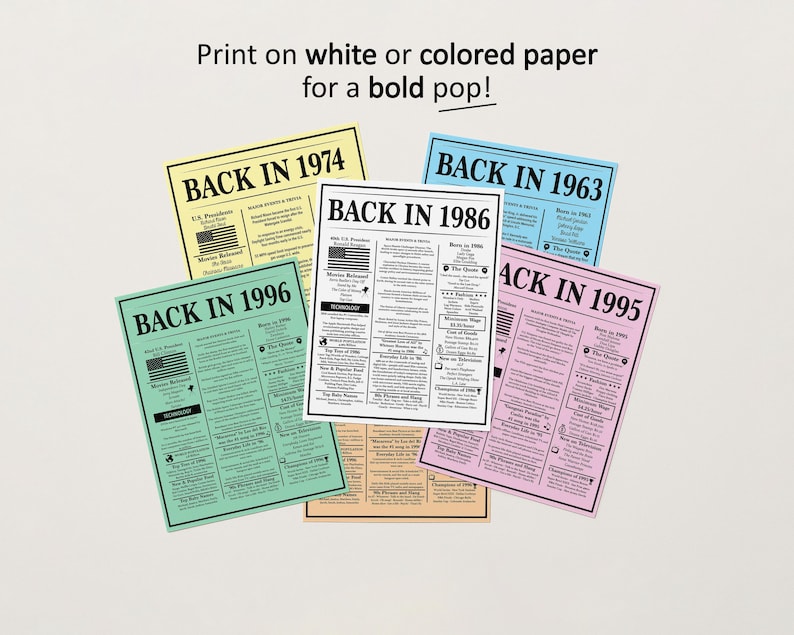 Póster editable del 30.º cumpleaños de 1996 - En 1996 - Datos curiosos de 1996 - Trivialidades - Letrero de cumpleaños de 1996 - Nacido en 1996 - Regálale algo - Personalízalo imagen 3