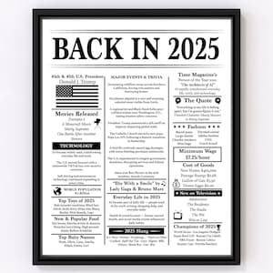 May include: A framed black and white print titled "BACK IN 2025" with text detailing major events, technology, and popular culture predictions. Includes information on the U.S. President, movies, and slang.