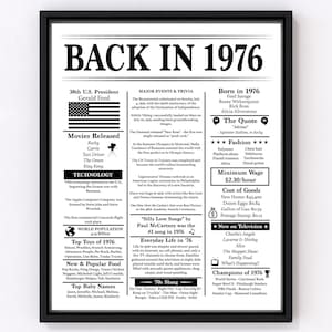 Puede incluir: Impresión enmarcada titulada "BACK IN 1976" con detalles de los eventos del año, incluyendo el Presidente de los Estados Unidos, películas y cultura popular. La impresión incluye una lista de nombres de bebés y el salario mínimo.