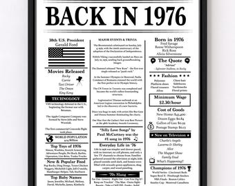 Könnte beinhalten: Gerahmter Druck mit dem Titel "BACK IN 1976", der Ereignisse des Jahres auflistet, darunter der US-Präsident, Filme und Popkultur. Der Druck enthält eine Liste von Babynamen und den Mindestlohn.