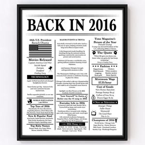 Może przedstawiać: Oprawiony wydruk zatytułowany "BACK IN 2016" z czarną obwódką. Wydruk zawiera listę głównych wydarzeń, filmów, technologii i slangu z 2016 roku. Zawiera prezydenta USA, Osobę Roku magazynu Time i płacę minimalną.