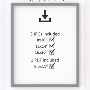 Póster editable del 30.º cumpleaños de 1996 - En 1996 - Datos curiosos de 1996 - Trivialidades - Letrero de cumpleaños de 1996 - Nacido en 1996 - Regálale algo - Personalízalo imagen 2