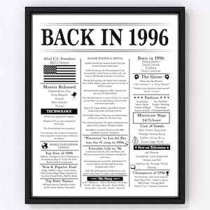1996年30歳の誕生日ポスター編集可能 - 1996年当時 - 1996年のおもしろ豆知識 - トリビア - 1996年誕生日サイン - 1996年生まれ - 彼へのプレゼント - パーソナライズ