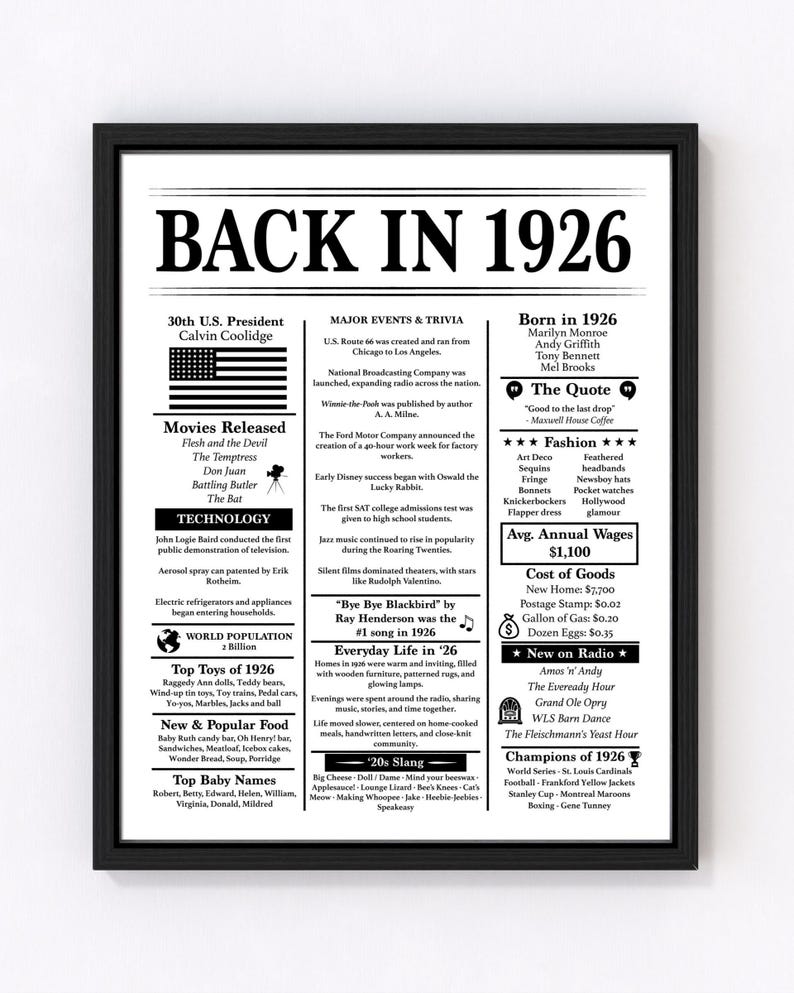 1926 100th Birthday Poster Editable - Back in 1926 - Fun Facts 1926 ...