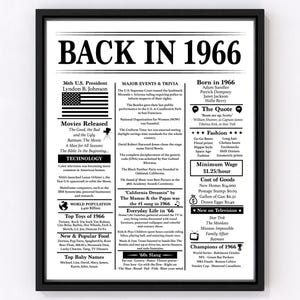 May include: Framed print titled "BACK IN 1966" detailing events, movies, and pop culture facts from 1966. Includes information on fashion, technology, and popular toys. Measurements are in metric.