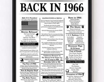 1966 60th Birthday Poster Editable - Back in 1966 - Fun Facts 1966 - Trivia - Birthday Sign 1966 - Born in 1966 - Gift Him Her - Personalize