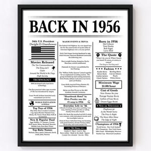 May include: Framed black and white print titled "BACK IN 1956" with text about events, movies, and trends from that year, including Elvis Presley's song "Heartbreak Hotel."