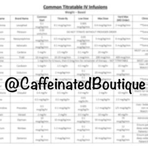 Common Critical Care Titratable Drips PDF - INSTANT DOWNLOAD