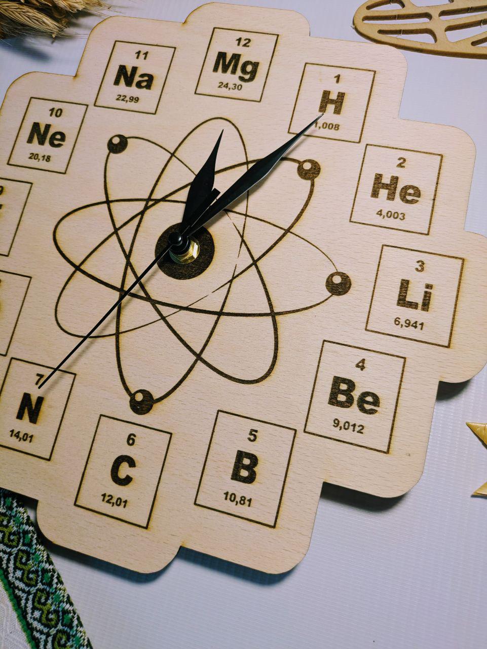 Plywood Periodic Table Clock – Science Teacher Gift - Etsy