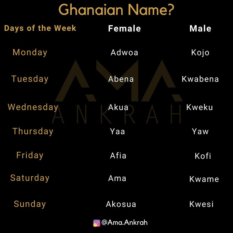 Ghana Day Name Necklace Akosua Etsy
